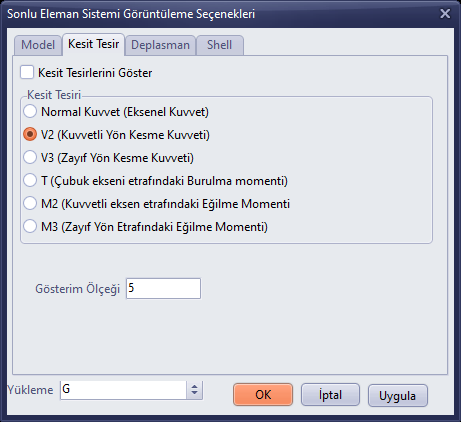 Kesit Tesir